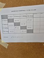 Fotografie 20260520-115237_original.jpg
