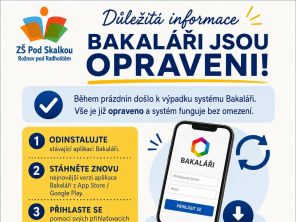 Obrázek k aktualitě Bakaláři jsou opraveni